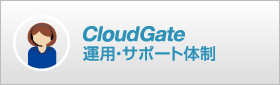 Cloud Gate運用･サポート組織体制