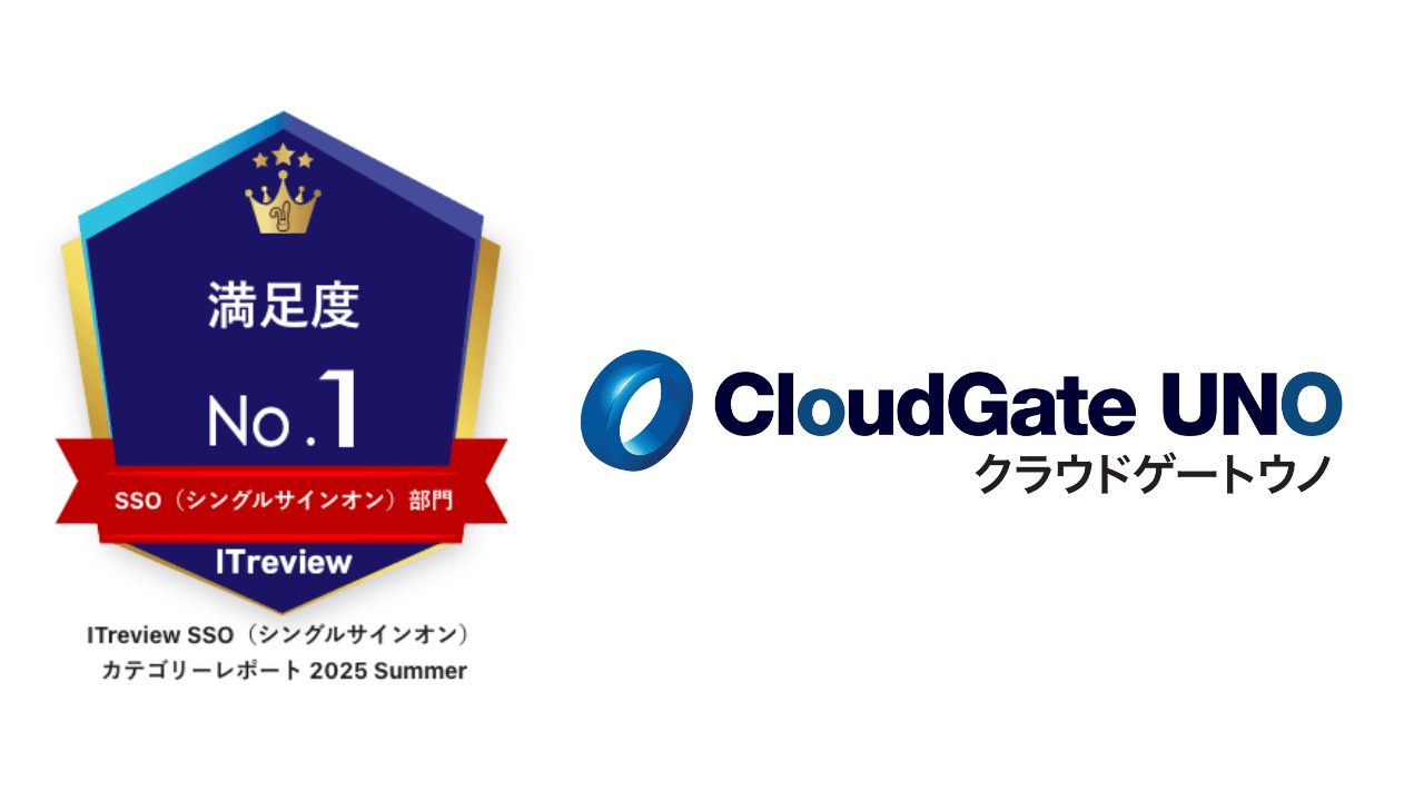 「ITreview カテゴリーレポート 2025 Summer」