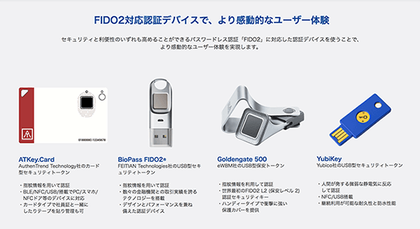 【図1】FIDO2登録の流れと認証の流れ