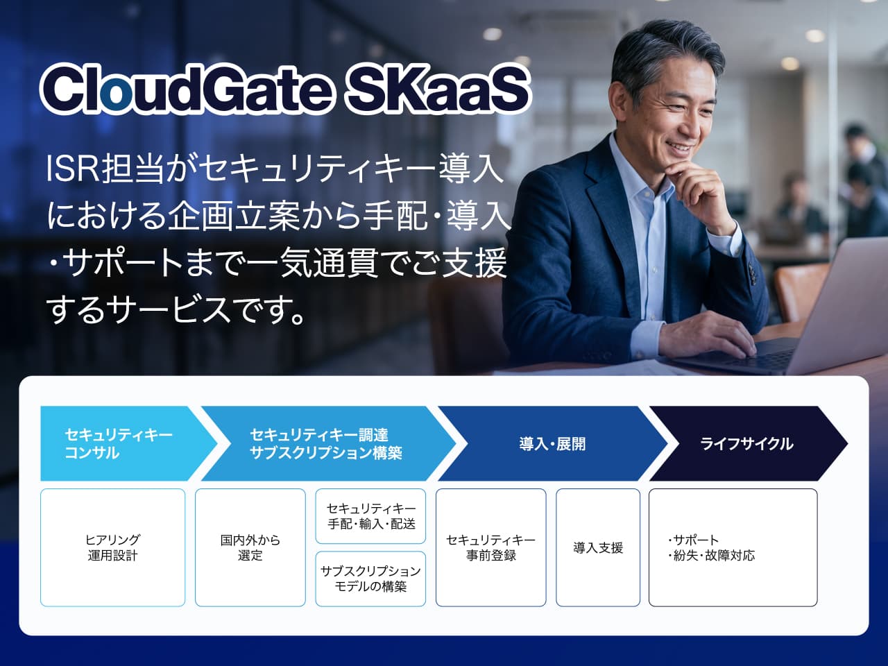 セキュリティキーの導入・運用を一括支援する「CloudGate SKaaS」