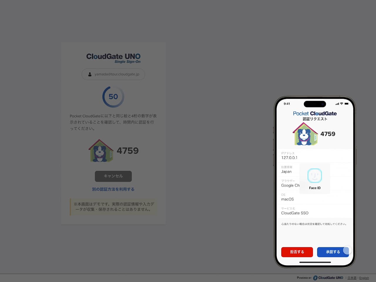 CloudGate UNOのスマートフォンアプリによる多要素認証(MFA)の操作画面